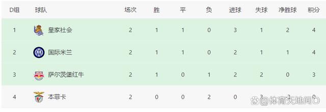 先锋资源成人