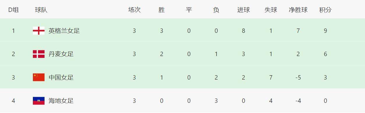 中国av免费看