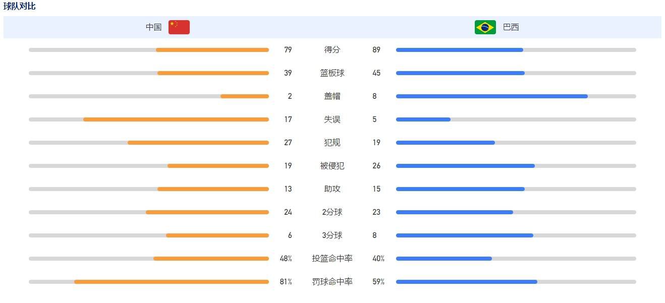 rct最厉害10部番号