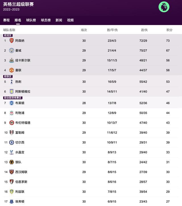亚洲欧美二区三区久本道