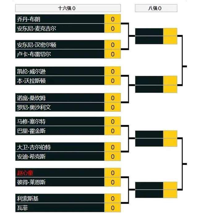 金瓶之爱奴1在线播放2009年