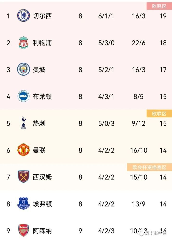 99久久精品免费看国产交换