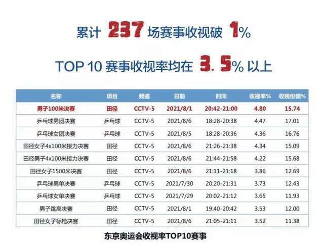 美女操到爽